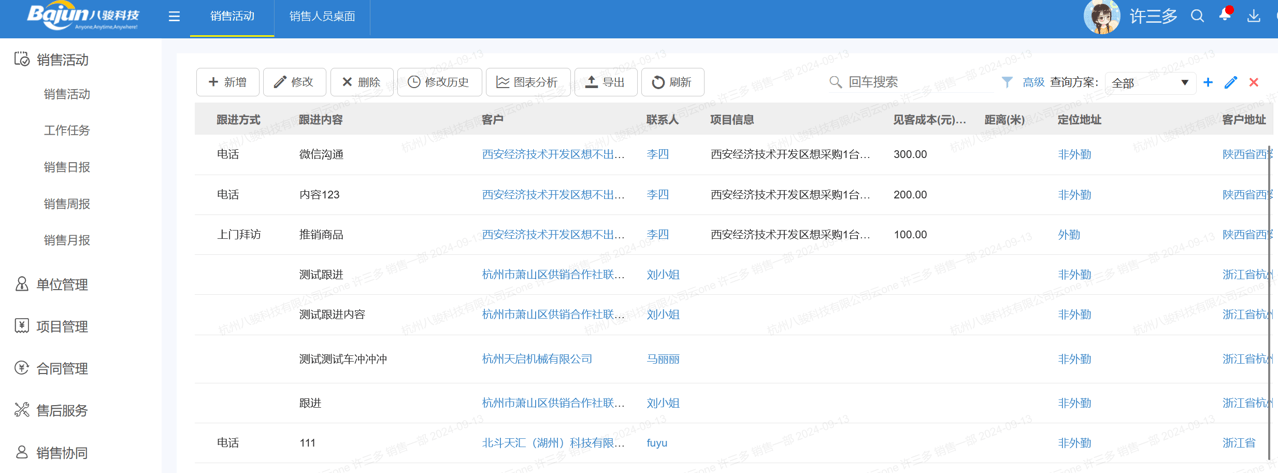 销售行动管理