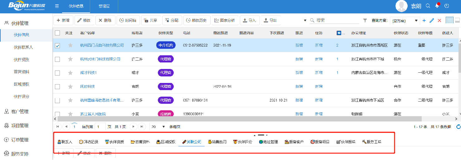 医疗设备经销商管理 医疗设备经销商管理
