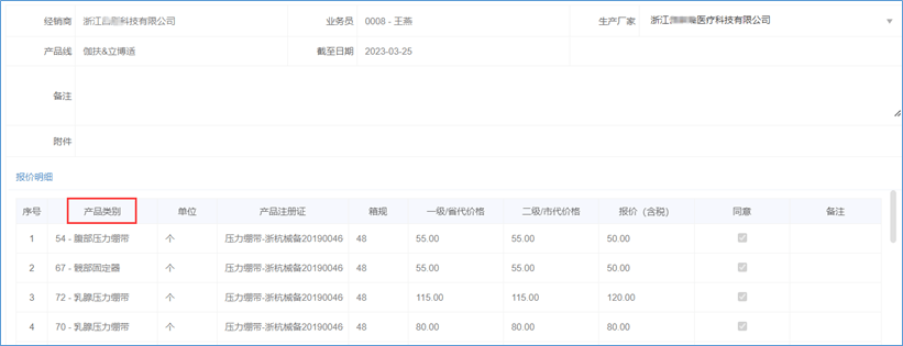产品价格管理