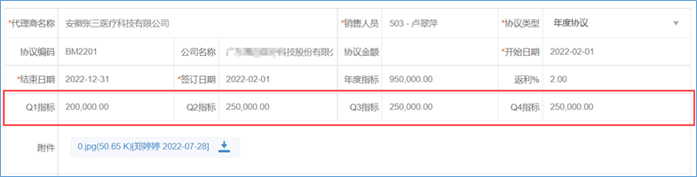 指标管理