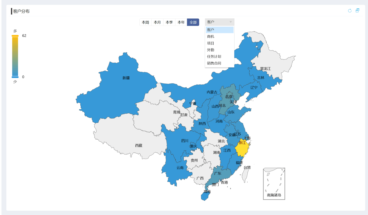 CRM战略地图