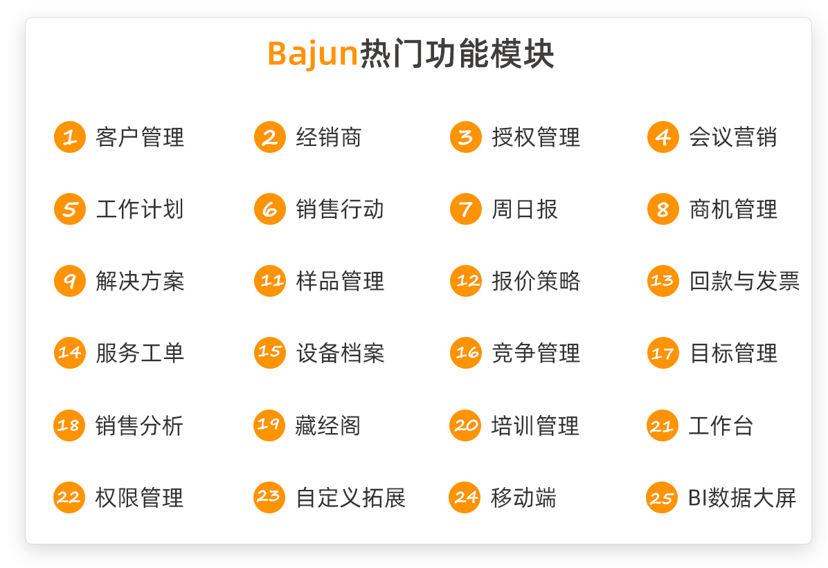 CRM功能模块