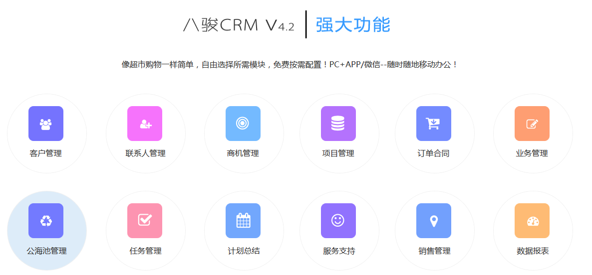 免费crm,开源crm,crm免费