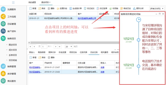 CRM业务流程管理