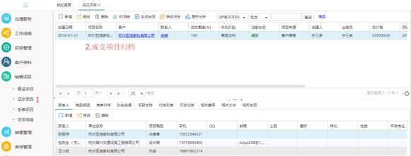 crm实施