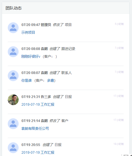 CRM团队动态