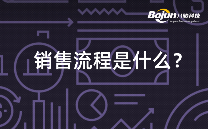 销售流程